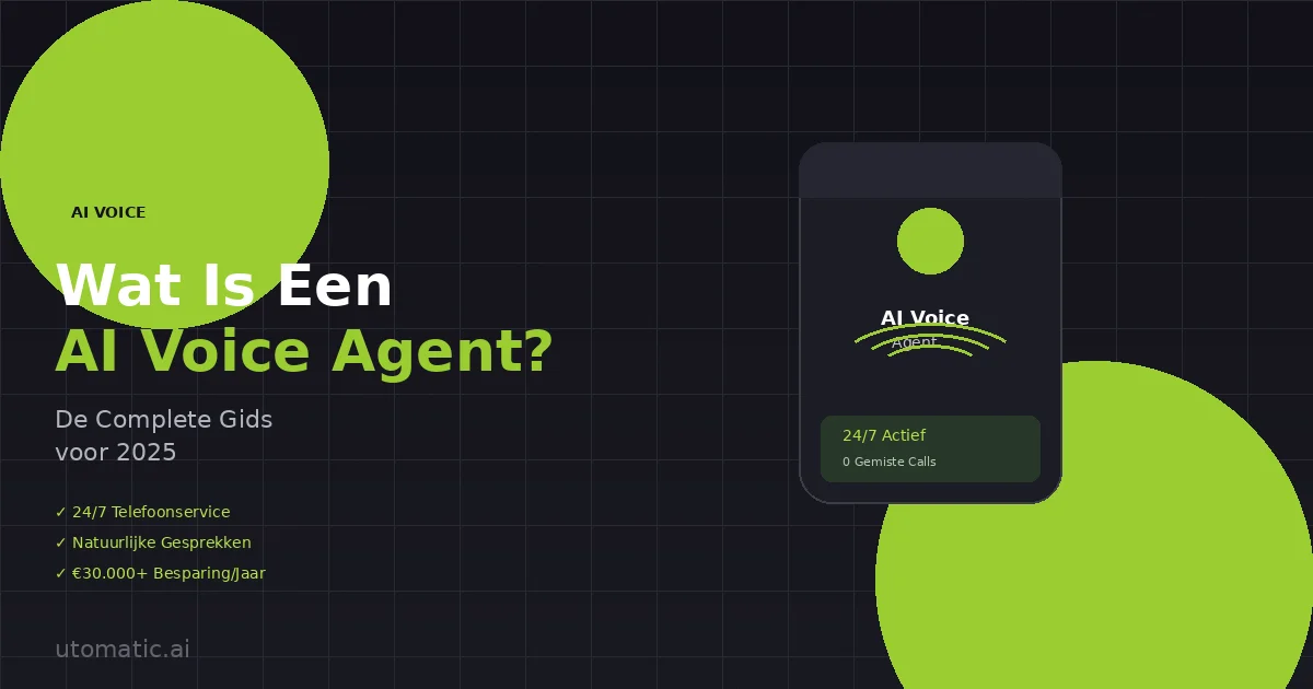 AI Marketing Automatisering MKB: Van Lead Generation tot Conversie (2026)