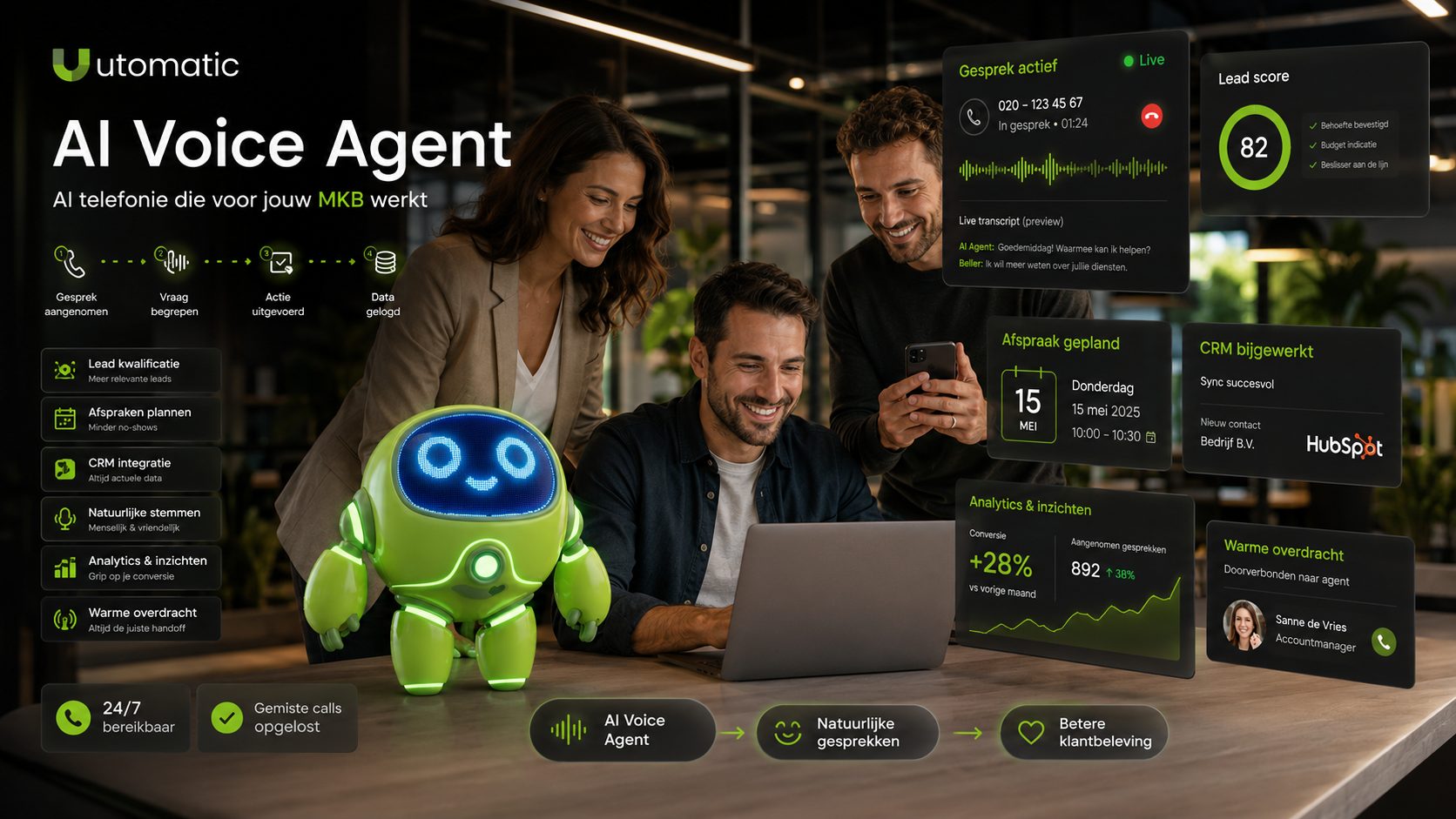 Utomatic AI Voice Agent — live gesprek, lead score, afspraak gepland en CRM-sync